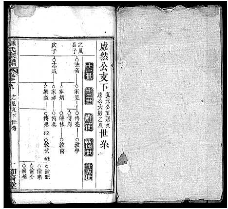 [锺]锺氏宗谱_10卷首2卷-楚黄锺氏宗谱_Zhong Shi_钟氏宗谱 (湖北) 锺氏家谱_十一.pdf