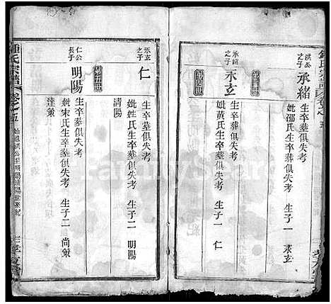 [锺]锺氏宗谱_10卷-黄冈锺氏宗谱_Zhong Shi_钟氏宗谱_Zhong Family Genealogy from Huanggang Hubei Province China (湖北) 锺氏家谱_五.pdf