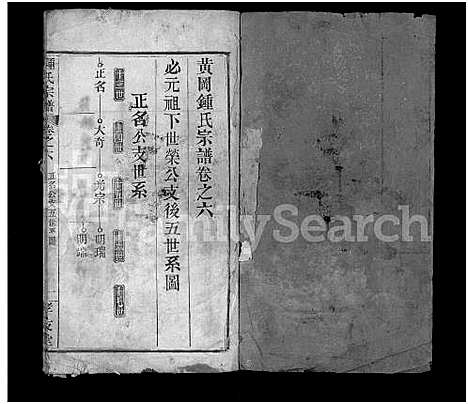 [锺]锺氏宗谱_10卷-黄冈锺氏宗谱_Zhong Shi_钟氏宗谱_Zhong Family Genealogy from Huanggang Hubei Province China (湖北) 锺氏家谱_六.pdf