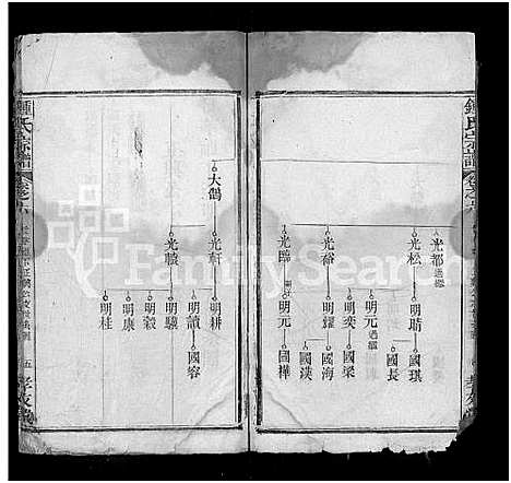 [锺]锺氏宗谱_10卷-黄冈锺氏宗谱_Zhong Shi_钟氏宗谱_Zhong Family Genealogy from Huanggang Hubei Province China (湖北) 锺氏家谱_七.pdf