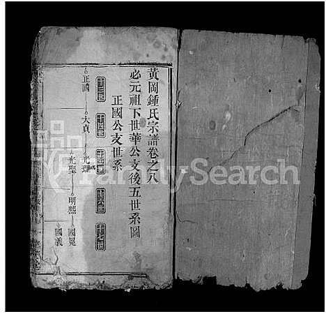 [锺]锺氏宗谱_10卷-黄冈锺氏宗谱_Zhong Shi_钟氏宗谱_Zhong Family Genealogy from Huanggang Hubei Province China (湖北) 锺氏家谱_九.pdf