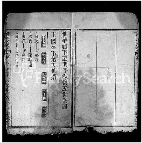 [锺]锺氏宗谱_10卷-黄冈锺氏宗谱_Zhong Shi_钟氏宗谱_Zhong Family Genealogy from Huanggang Hubei Province China (湖北) 锺氏家谱_九.pdf