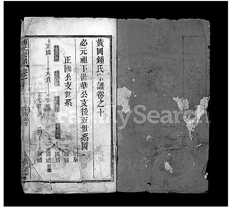 [锺]锺氏宗谱_10卷-黄冈锺氏宗谱_Zhong Shi_钟氏宗谱_Zhong Family Genealogy from Huanggang Hubei Province China (湖北) 锺氏家谱_十一.pdf