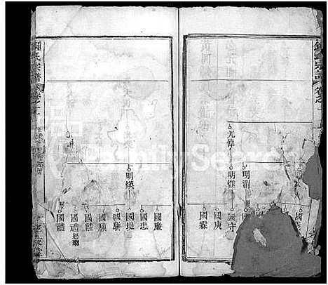 [锺]锺氏宗谱_10卷-黄冈锺氏宗谱_Zhong Shi_钟氏宗谱_Zhong Family Genealogy from Huanggang Hubei Province China (湖北) 锺氏家谱_十一.pdf