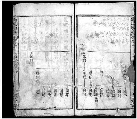 [锺]锺氏宗谱_10卷-黄冈锺氏宗谱_Zhong Shi_钟氏宗谱_Zhong Family Genealogy from Huanggang Hubei Province China (湖北) 锺氏家谱_十一.pdf