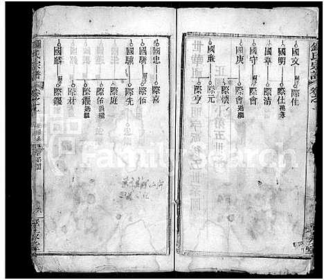 [锺]锺氏宗谱_10卷-黄冈锺氏宗谱_Zhong Shi_钟氏宗谱_Zhong Family Genealogy from Huanggang Hubei Province China (湖北) 锺氏家谱_十一.pdf