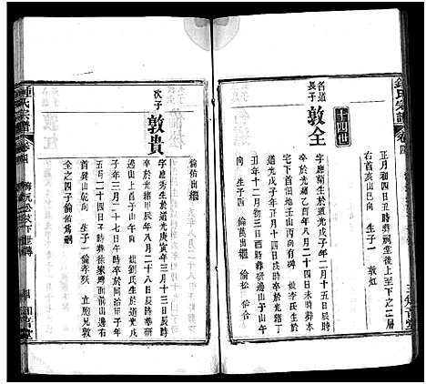 [锺]锺氏宗谱_11卷首2卷-楚黄锺氏宗谱_Zhong Shi_钟氏宗谱 (湖北) 锺氏家谱_六.pdf