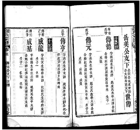 [锺]锺氏宗谱_11卷首2卷-楚黄锺氏宗谱_Zhong Shi_钟氏宗谱 (湖北) 锺氏家谱_七.pdf