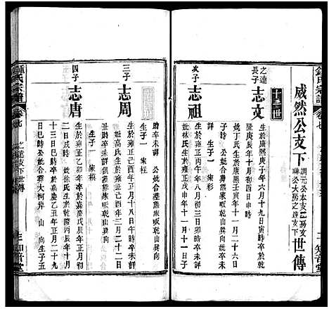 [锺]锺氏宗谱_11卷首2卷-楚黄锺氏宗谱_Zhong Shi_钟氏宗谱 (湖北) 锺氏家谱_九.pdf