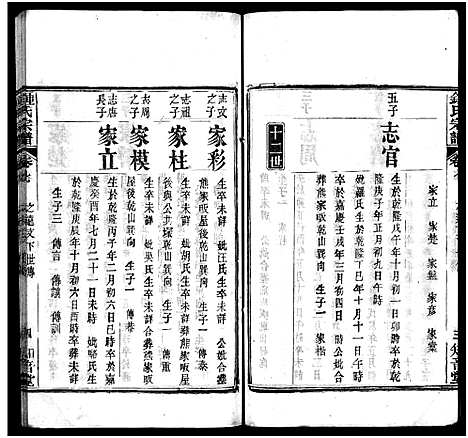 [锺]锺氏宗谱_11卷首2卷-楚黄锺氏宗谱_Zhong Shi_钟氏宗谱 (湖北) 锺氏家谱_九.pdf