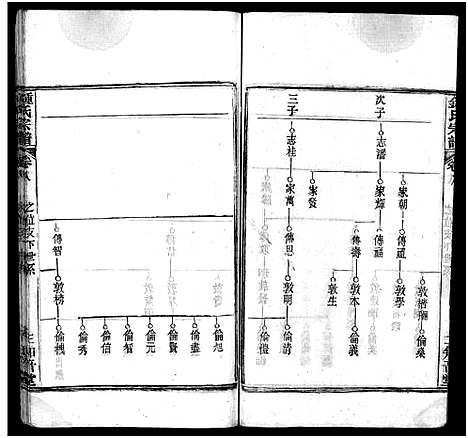 [锺]锺氏宗谱_11卷首2卷-楚黄锺氏宗谱_Zhong Shi_钟氏宗谱 (湖北) 锺氏家谱_十.pdf