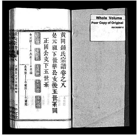 [锺]锺氏宗谱_14卷及附录-Zhong Shi_锺氏宗谱 (湖北) 锺氏家谱_五.pdf