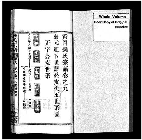 [锺]锺氏宗谱_14卷及附录-Zhong Shi_锺氏宗谱 (湖北) 锺氏家谱_六.pdf