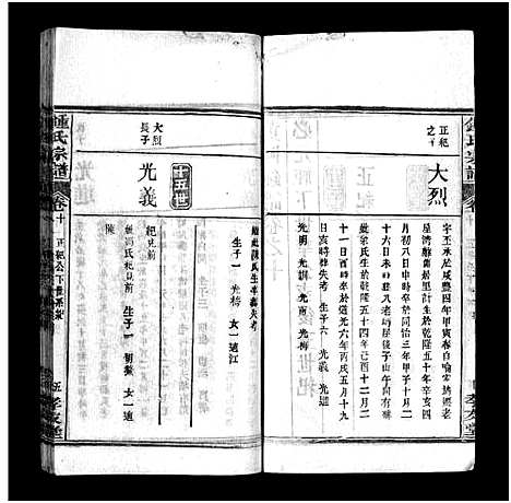 [锺]锺氏宗谱_14卷及附录-Zhong Shi_锺氏宗谱 (湖北) 锺氏家谱_七.pdf