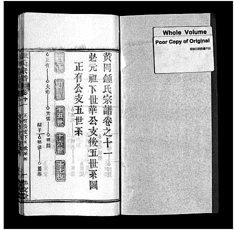 [锺]锺氏宗谱_14卷及附录-Zhong Shi_锺氏宗谱 (湖北) 锺氏家谱_八.pdf