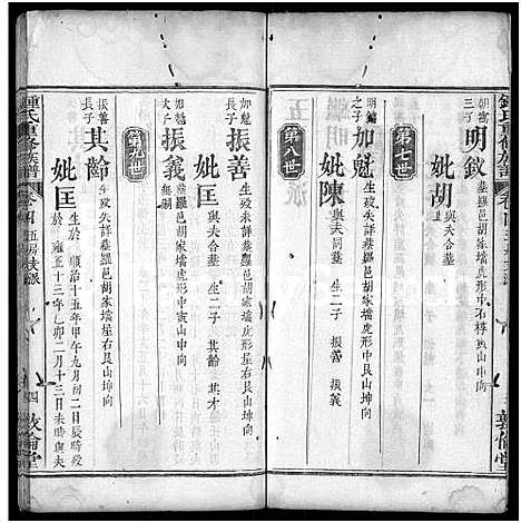 [锺]锺氏重修族谱_4卷-锺氏族谱_锺氏宗谱_Zhong Shi Chong Xiu_钟氏重修族谱 (湖北) 锺氏重修家谱_四.pdf