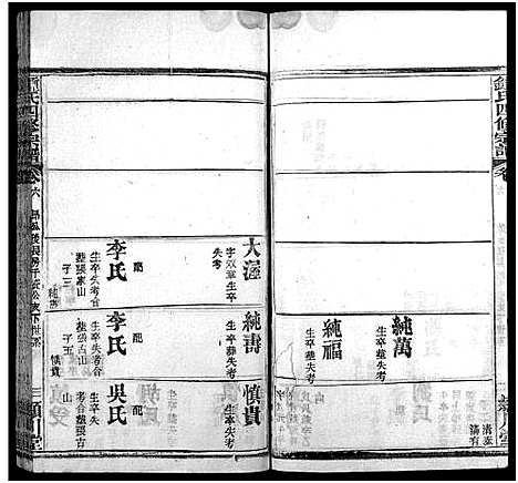 [锺]黄冈锺氏四修宗谱_9卷-Huanggang Zhong shi si xiu_锺氏四修宗谱_黄冈钟氏四修宗谱 (湖北) 黄冈锺氏四修家谱_六.pdf