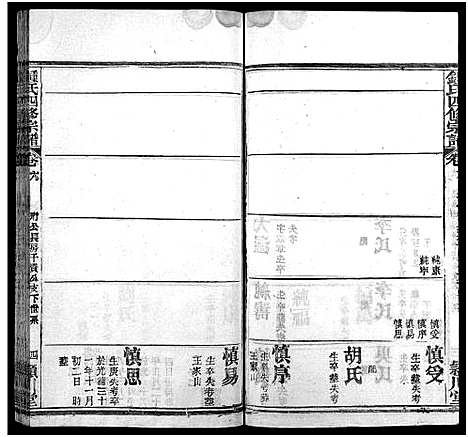 [锺]黄冈锺氏四修宗谱_9卷-Huanggang Zhong shi si xiu_锺氏四修宗谱_黄冈钟氏四修宗谱 (湖北) 黄冈锺氏四修家谱_六.pdf