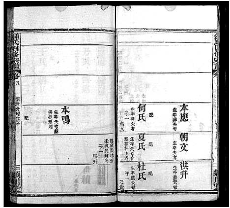 [锺]黄冈锺氏四修宗谱_9卷-Huanggang Zhong shi si xiu_锺氏四修宗谱_黄冈钟氏四修宗谱 (湖北) 黄冈锺氏四修家谱_八.pdf