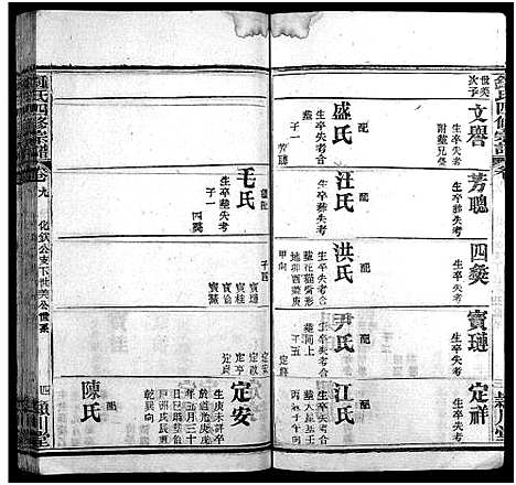 [锺]黄冈锺氏四修宗谱_9卷-Huanggang Zhong shi si xiu_锺氏四修宗谱_黄冈钟氏四修宗谱 (湖北) 黄冈锺氏四修家谱_九.pdf