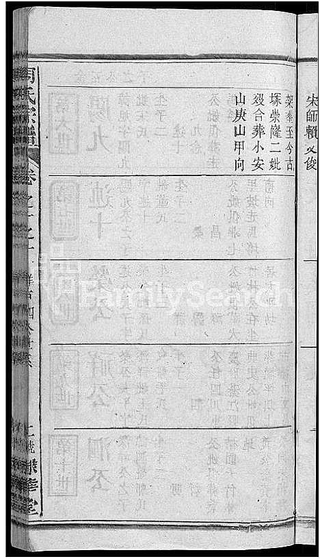 [周]周氏大成谱_20卷首10卷-周氏宗谱 (湖北) 周氏大成谱_十.pdf