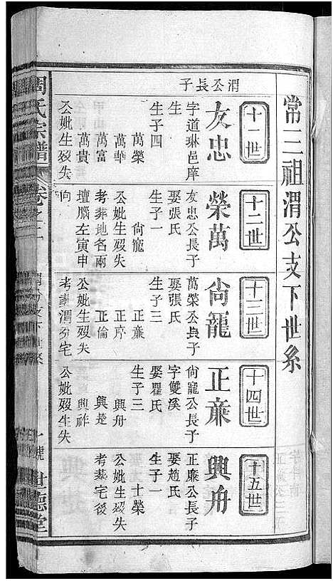 [周]周氏大成谱_20卷首10卷-周氏宗谱 (湖北) 周氏大成谱_十一.pdf