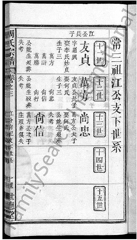 [周]周氏大成谱_20卷首10卷-周氏宗谱 (湖北) 周氏大成谱_十二.pdf