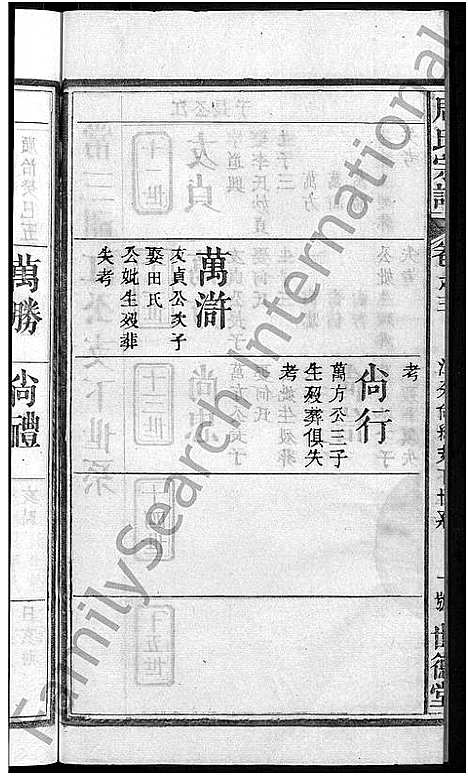 [周]周氏大成谱_20卷首10卷-周氏宗谱 (湖北) 周氏大成谱_十二.pdf