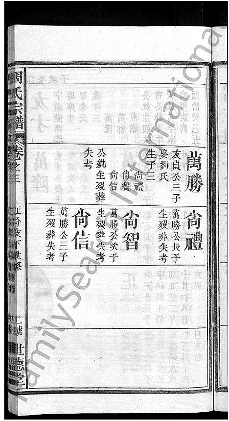 [周]周氏大成谱_20卷首10卷-周氏宗谱 (湖北) 周氏大成谱_十二.pdf