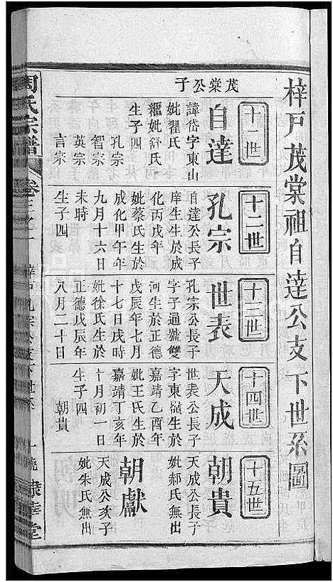 [周]周氏大成谱_20卷首10卷-周氏宗谱 (湖北) 周氏大成谱_十四.pdf