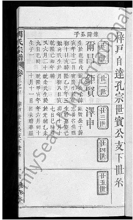 [周]周氏大成谱_20卷首10卷-周氏宗谱 (湖北) 周氏大成谱_十七.pdf