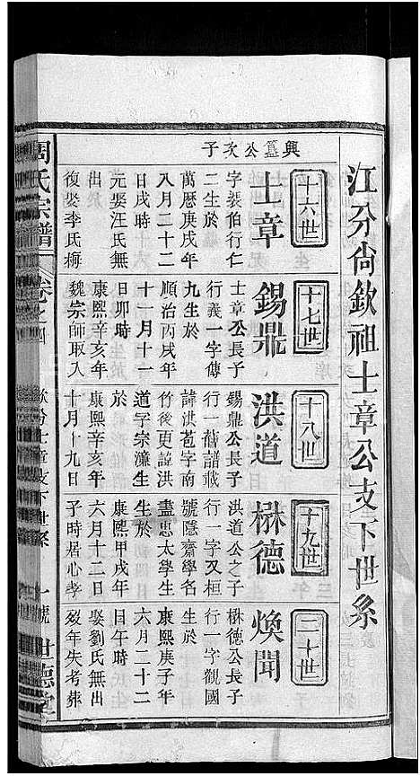 [周]周氏大成谱_20卷首10卷-周氏宗谱 (湖北) 周氏大成谱_十九.pdf