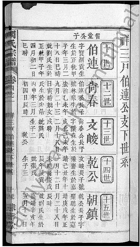 [周]周氏大成谱_20卷首10卷-周氏宗谱 (湖北) 周氏大成谱_二十.pdf