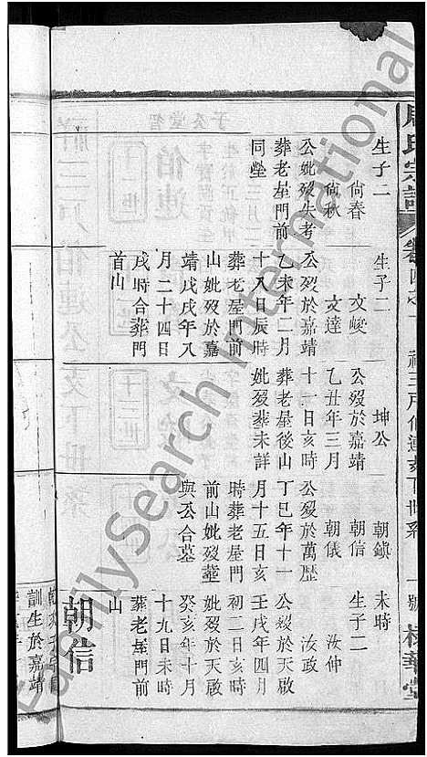 [周]周氏大成谱_20卷首10卷-周氏宗谱 (湖北) 周氏大成谱_二十.pdf