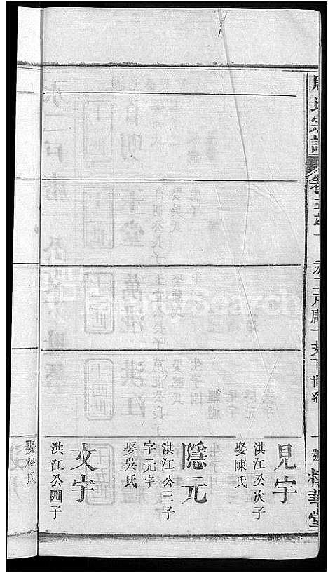 [周]周氏大成谱_20卷首10卷-周氏宗谱 (湖北) 周氏大成谱_二十四.pdf