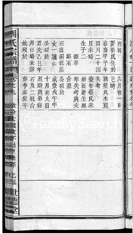 [周]周氏大成谱_20卷首10卷-周氏宗谱 (湖北) 周氏大成谱_三十.pdf