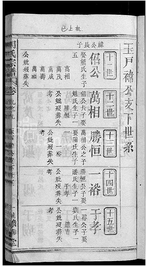 [周]周氏大成谱_20卷首10卷-周氏宗谱 (湖北) 周氏大成谱_三十六.pdf