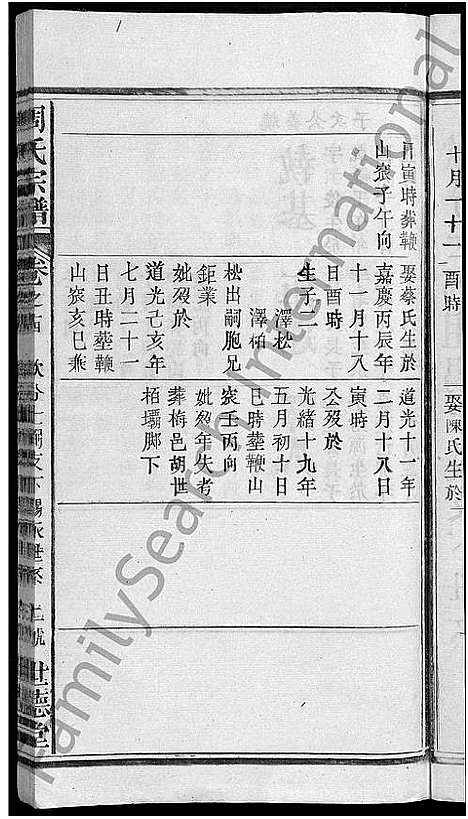 [周]周氏大成谱_20卷首10卷-周氏宗谱 (湖北) 周氏大成谱_五十.pdf