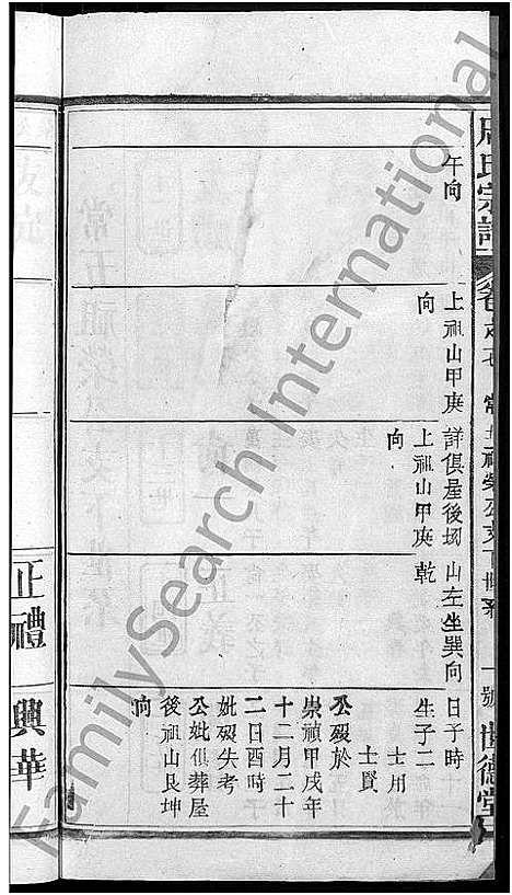 [周]周氏大成谱_20卷首10卷-周氏宗谱 (湖北) 周氏大成谱_五十三.pdf