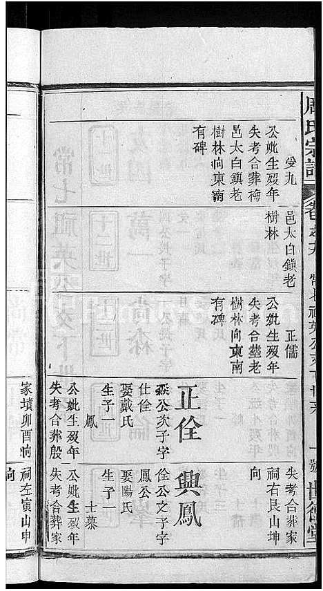 [周]周氏大成谱_20卷首10卷-周氏宗谱 (湖北) 周氏大成谱_六十.pdf