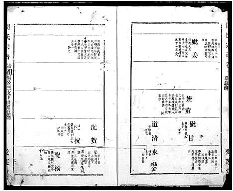 [周]周氏宗谱 (湖北) 周氏家谱_三.pdf