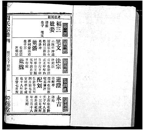 [周]周氏宗谱 (湖北) 周氏家谱_四.pdf