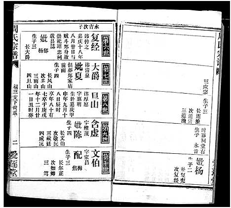 [周]周氏宗谱 (湖北) 周氏家谱_四.pdf