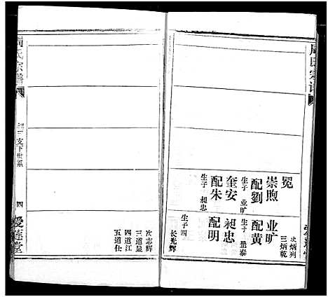 [周]周氏宗谱 (湖北) 周氏家谱_四.pdf