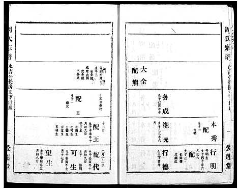 [周]周氏宗谱 (湖北) 周氏家谱_五.pdf