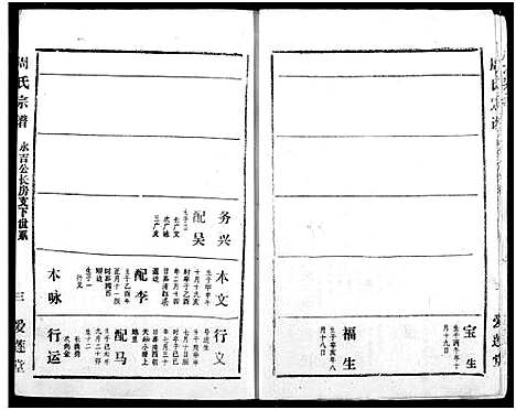 [周]周氏宗谱 (湖北) 周氏家谱_五.pdf