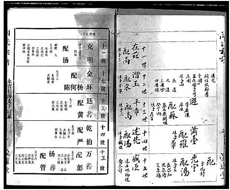 [周]周氏宗谱 (湖北) 周氏家谱_六.pdf