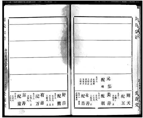 [周]周氏宗谱 (湖北) 周氏家谱_六.pdf