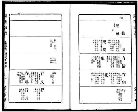 [周]周氏宗谱 (湖北) 周氏家谱_七.pdf