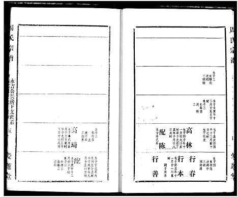 [周]周氏宗谱 (湖北) 周氏家谱_七.pdf